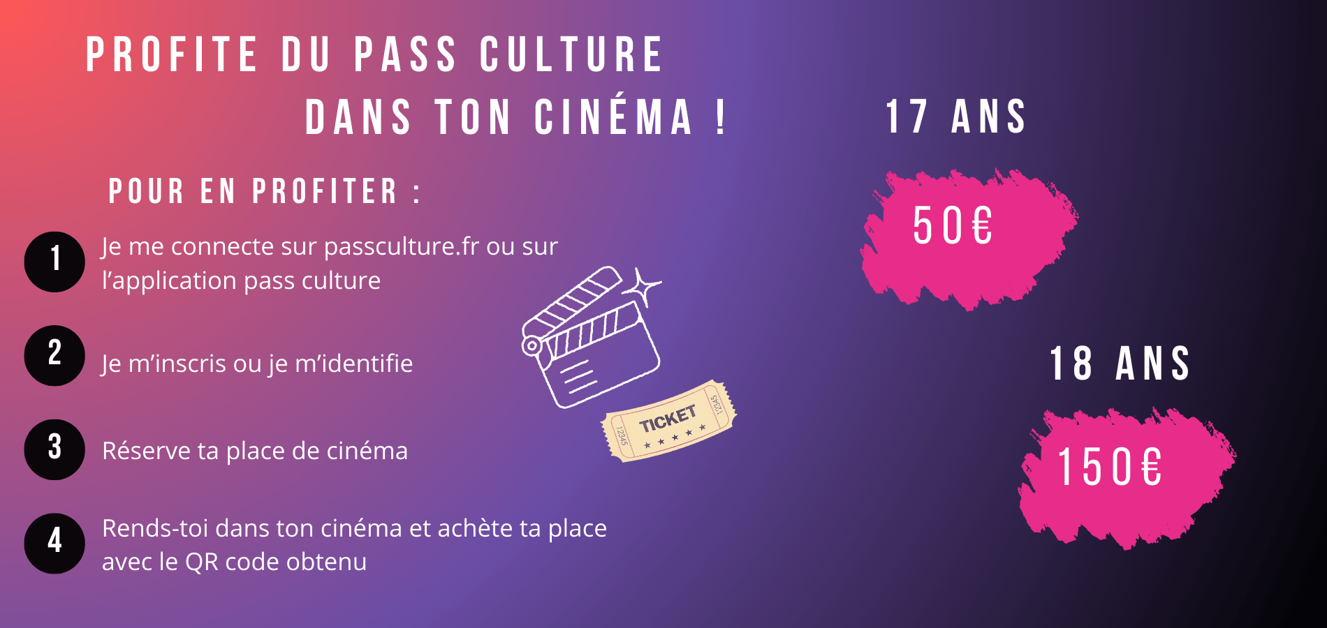 actualité PASS CULTURE